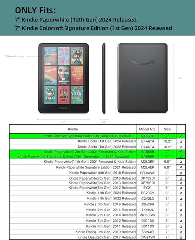 حافظة لجهاز Kindle Paperwhite الجيل الثاني عشر 2024 وKindle Colorsoft Signature Edition مقاس 7 بوصات، غطاء حماية خلفي شفاف ناعم من مادة TPU in Saudi Arabia
