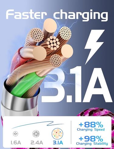 USB Type C Cable Fast Charging, A110 3 Pack(3Ft 3A) Braided C Charger Cables Compatible with S10e/note 9/s10/s9/s8 Plus/A80/A50/A20/S25/24/23/22/21/20+ in Saudi Arabia