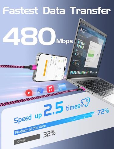 USB Type C Cable Fast Charging, A110 3 Pack(3Ft 3A) Braided C Charger Cables Compatible with S10e/note 9/s10/s9/s8 Plus/A80/A50/A20/S25/24/23/22/21/20+ in Saudi Arabia