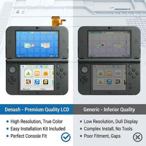 Denash Bottom Lower LCD Screen Display Replacement for 3DS, Anti Fingerprint, Scratch Proof in Saudi Arabia