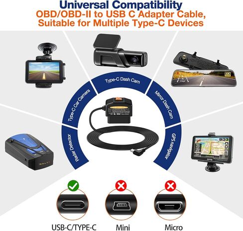 OBD2 to USB C Dash Cam Power Cable , Hardwire Kit with Dual Mode (Parking Mode&ACC Mode),Low Voltage Protection, 12V-24V to 5V/3A(11.6V Auto-cutoff),Adapter Charger Long Cable(11.5FT),Plug and Play in Saudi Arabia