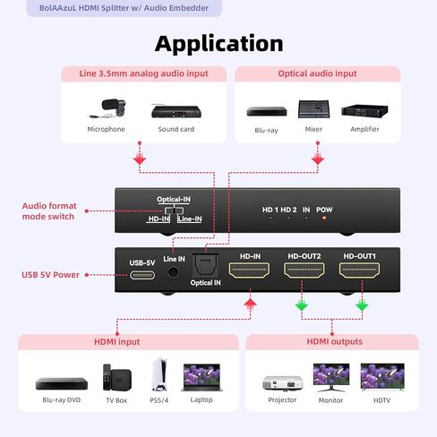 HDMI Audio Embedder with HDMI Splitter 1x2, Digital Analog (Optical/3.5mm) Audio Inserter, HDMI 2.0, HDCP 2.2, Mirror Screen, 4K, for PS4/5, Blu-ray Player, HDTV, PC in Saudi Arabia