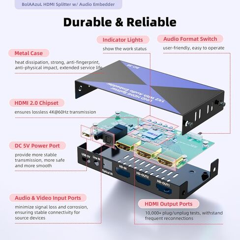 HDMI Audio Embedder with HDMI Splitter 1x2, Digital Analog (Optical/3.5mm) Audio Inserter, HDMI 2.0, HDCP 2.2, Mirror Screen, 4K, for PS4/5, Blu-ray Player, HDTV, PC in Saudi Arabia