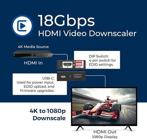 XD-3000 HDMI Downscaler - محول HDMI 2.0 بسرعة 18 جيجابت في الثانية مع 4K@60 هرتز (4:4:4)، HDCP 2.2، إدارة EDID، كتلة CEC، طاقة USB-C in Kuwait