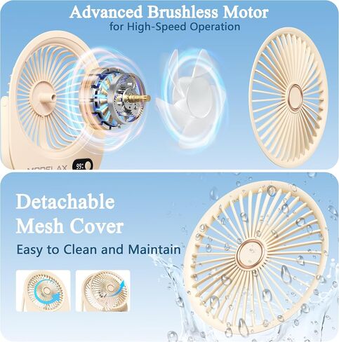 Jancane USB Desk Fan,3 IN 1 Rechargeable Small Portable Fan,180° Folding 6 Speeds Strong Wind Mini Personal Desktop Fan, Table Fans for Office/Bedroom, Gifts for Women/Men/girls (Green) in Saudi Arabia