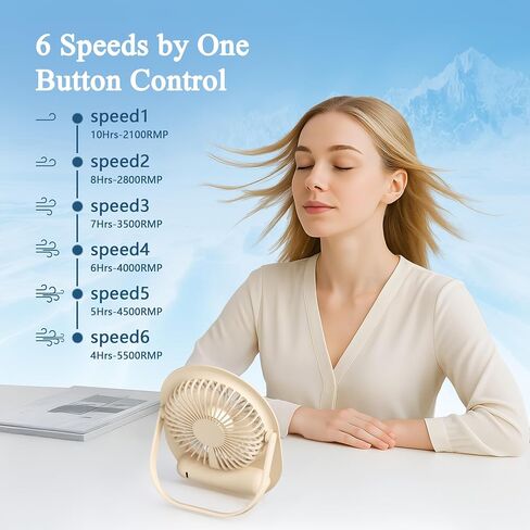 Jancane USB Desk Fan,3 IN 1 Rechargeable Small Portable Fan,180° Folding 6 Speeds Strong Wind Mini Personal Desktop Fan, Table Fans for Office/Bedroom, Gifts for Women/Men/girls (Green) in Saudi Arabia