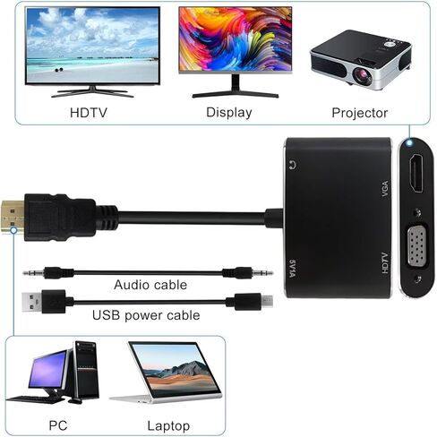 [New US] HDMI to VGA+HDMI Adapter for Dual Monitor, HDMI to VGA & HDMI Splitter 2-in-1,1080P@60HZ Full HD Display Video Converter Compaitble for Windows/Mac Os/Linux, Plug & Play in Kuwait