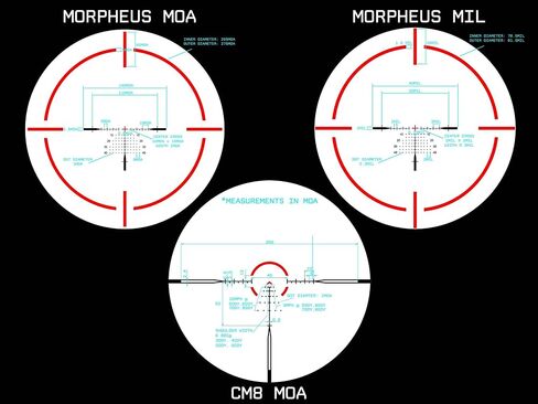 Monstrum Beast ED 1-8x First Focal Plane FFP LPVO Scope in Saudi Arabia