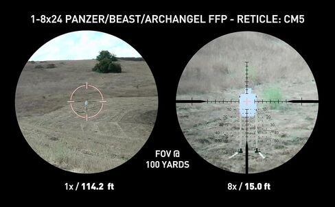 Monstrum Beast ED 1-8x First Focal Plane FFP LPVO Scope in Saudi Arabia