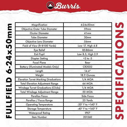 Burris Optics Fullfield 6-24x50mm Hunting RifleScopes, 30mm Tube, Ballistic E3 Reticle, Rear Focal Plane, Waterproof, Shockproof, Forever Warranty in Saudi Arabia