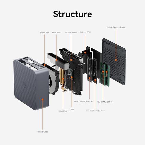 كمبيوتر صغير Beelink AI SER9 مع كمبيوتر صغير AMD Ryzen AI 9 HX 370 (12C/24T، حتى 5.1 جيجاهرتز)، 32 جيجابايت LPDDR5X 1 تيرابايت PCIe4.0 x4 SSD، AI PC 4K UHD شاشة ثلاثية HDMI/DP1.4/USB4/MIC/ مكبرات الصوت/واي فاي 6/BT5.2/2.5 جيجابت في الثانية in Kuwait
