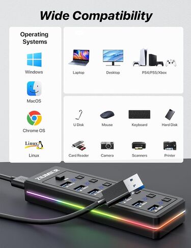محور USB 7 منافذ، محور USB 3.0 مع شريط LED RGB - منافذ نقل بيانات USB 3.0، مفاتيح تشغيل/إيقاف LED فردية لأجهزة الكمبيوتر المحمول أو الكمبيوتر الشخصي أو الماوس أو لوحة المفاتيح أو القرص الصلب أو المزيد من أجهزة USB. in Kuwait