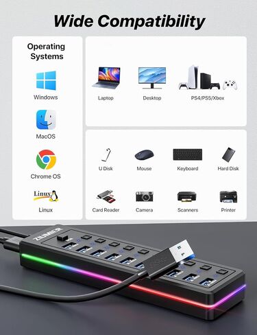 USB Hub 7 Port, USB 3.0 Hub with RGB LED Strip -USB 3.0 Data Transfer Ports,Individual LED On/Off Switches for Laptop, PC, Mouse, Keyboard, Hard Drive or More USB Devices. in Saudi Arabia