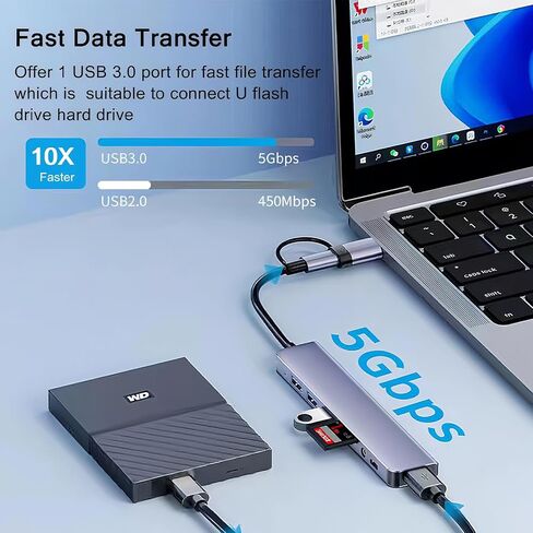 USB C Hub, 8-in-1 USB Splitter with 1 x USB 3.0, 3 x USB 2.0 and 1 x USB C, SD/TF Card Reader, 3.5mm Aux Ports for MacBook Pro Air and More PC/Laptop/Tablet Devices in Saudi Arabia