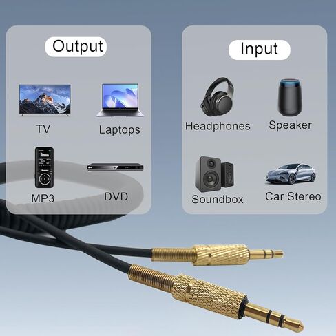 كابل صوت بديل متوافق مع سماعات Marshall Action II Stanmore II Stockwell Woburn II اللاسلكية 3.5 مم ذكر إلى ذكر سلك جاك ستيريو 2 قدم (أسود) in Kuwait