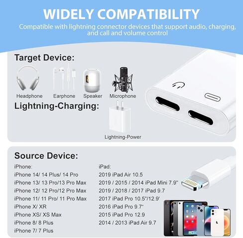 [Apple MFi Certified] 2 Pack iPhone Headphone Adapter, Lightning to 2 Lightning Adapter,Headphone dongle for iPhone 14/13/12/11/XS/XR Support Audio+Charge+Call+Volume in Saudi Arabia