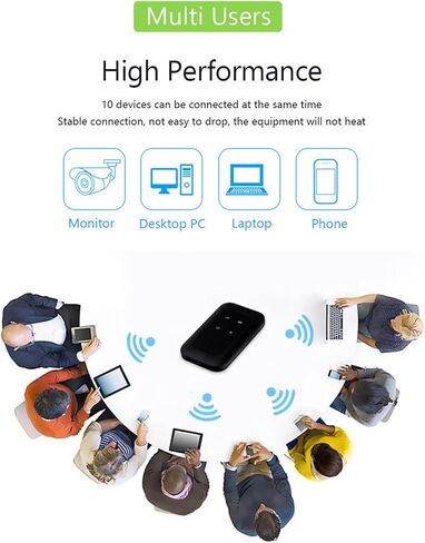 VBESTLIFE 4G LTE Mobile WiFi Router with SIM Card Slot, Unlocked 150Mbps Portable Hotspot Device for Travel, Wireless Internet Modem, 2100mAh in Saudi Arabia