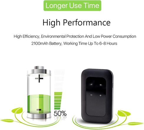 VBESTLIFE 4G LTE Mobile WiFi Router with SIM Card Slot, Unlocked 150Mbps Portable Hotspot Device for Travel, Wireless Internet Modem, 2100mAh in Saudi Arabia