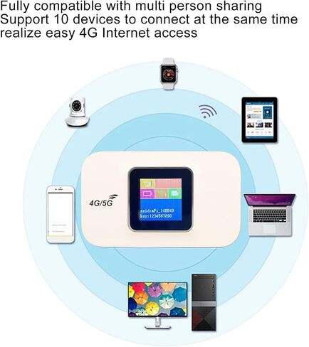 VBESTLIFE 4G LTE Mobile WiFi Router with SIM Card Slot, Unlocked 150Mbps Portable Travel Hotspot Device, Wireless Internet Modem, 3000mAh, 10 Users in Saudi Arabia