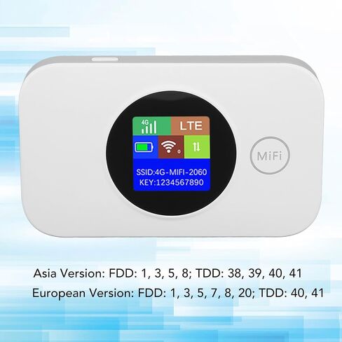 VBESTLIFE 4G LTE Mobile WiFi Router with SIM Card Slot, Unlocked 150Mbps Portable Travel Hotspot Device, 10 Users Wireless Internet Modem, 3000mAh (Asian Version) in Saudi Arabia