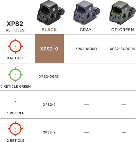EOTECH XPS2 جهاز تصويب ثلاثي الأبعاد للأسلحة in Kuwait