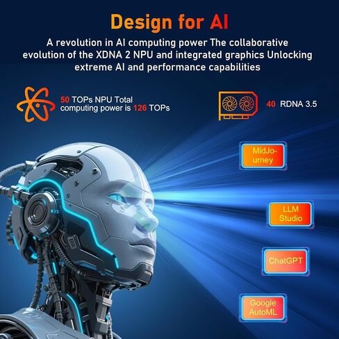 كمبيوتر صغير AI | AMD Ryzen AI Max+ 395 (5.1 جيجا هرتز) | 128 جيجا بايت LPDDR5X 8000 ميجا هرتز | 2 تيرابايت PCIe 4.0 SSD | شاشة رباعية 8K | WiFi 7 | USB4 | تبريد ثلاثي RGB | وضع أداء 140 وات | الألعاب|تدريب الذكاء الاصطناعي|العرض ثلاثي الأبعاد in Saudi Arabia