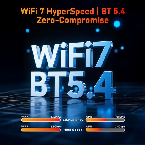 كمبيوتر صغير AI | AMD Ryzen AI Max+ 395 (5.1 جيجا هرتز) | 128 جيجا بايت LPDDR5X 8000 ميجا هرتز | 2 تيرابايت PCIe 4.0 SSD | شاشة رباعية 8K | WiFi 7 | USB4 | تبريد ثلاثي RGB | وضع أداء 140 وات | الألعاب|تدريب الذكاء الاصطناعي|العرض ثلاثي الأبعاد in Saudi Arabia