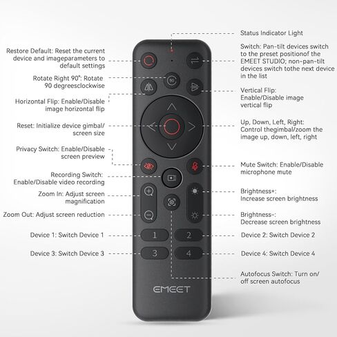 EMEET PIXY كاميرا PTZ مزدوجة الكاميرا تعمل بالذكاء الاصطناعي بدقة 4K وجهاز تحكم عن بعد in Kuwait