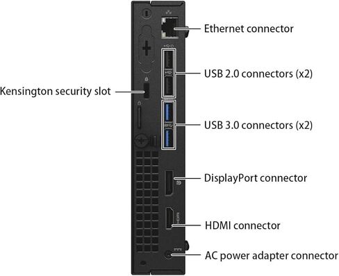 Dell Optiplex 3040 Micro Mini Desktop Computer PC with 24" Monitor, Quad-Core i5-6500, 8GB RAM, 256GB SSD, WiFi, Bluetooth, Keyboard & Mouse, Windows 11 Pro (Renewed) in Saudi Arabia