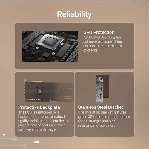 بطاقة رسومات الألعاب ASUS GeForce RTX 5080 سعة 16 جيجابايت GDDR7 Noctua OC Edition (Nvidia RTX5080، NVIDIA Blackwell، DLSS 4، PCIe 5.0، 2X HDMI 2.1b، 3X DisplayPort 2.1b، RTX5080-O16G-NOCTUA) in Saudi Arabia