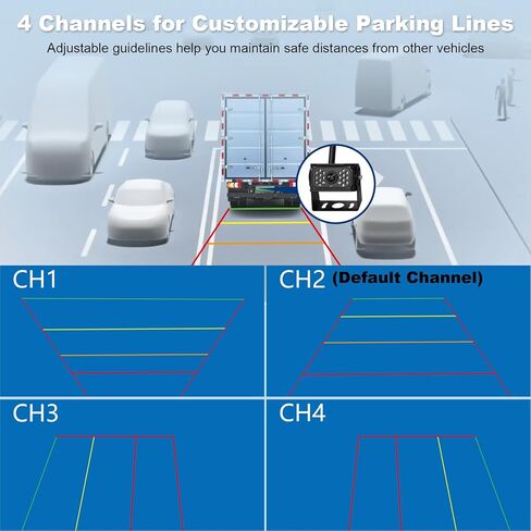 نظام النسخ الاحتياطي RV اللاسلكي ذو 3 كاميرات، كاميرا احتياطية RV لاسلكية مع شاشة HD 7 بوصات للشاحنة، شاشة مقسمة 4 قنوات، تنبيه BSD، نطاق إشارة 984FT، رؤية ليلية بالأشعة تحت الحمراء مقاومة للماء IP69K، خطوط توجيه DIY in Kuwait