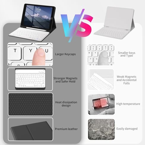 حافظة لجهاز iPad الجيل التاسع/الثامن/السابع مع لوحة مفاتيح مقاس 10.2 بوصة 2021/2020/2019، لوحة مفاتيح قابلة للفصل بإضاءة خلفية بـ 7 ألوان، غطاء حامل خلفي ناعم من مادة TPU مع فتحات قلم رصاص، أبيض in Kuwait