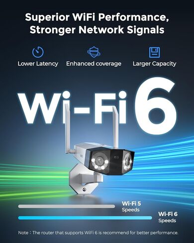 REOLINK Duo 2 WiFi مع حزمة بطاقة microSD سعة 256 جيجابايت، وكاميرا ذات عدسة مزدوجة بمجال رؤية 180 درجة، ودعم WiFi 6، وتخزين محلي in Saudi Arabia