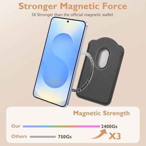 Compatible with Magsafe Wallet Magnetic Card Holder - Phone Wallet for Samsung Galaxy S25 Series,for iPhone 17/16/15/14/13/12 Series for Women Men for Apple Mag RFID Magnet Fit 3 Cards,Black in Saudi Arabia