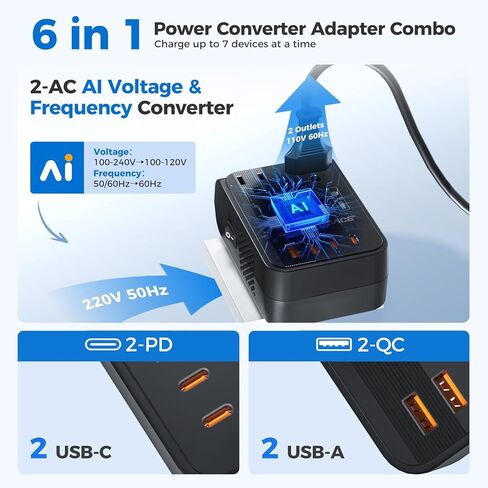 DOACE Voltage Converter US to Europe - 220V to 110V Converter for European Travel, Power Converter Adapter Combo with PD Chargers for Hair Straightener Shaver Toothbrush CPAP Camera Cell Phone in Kuwait
