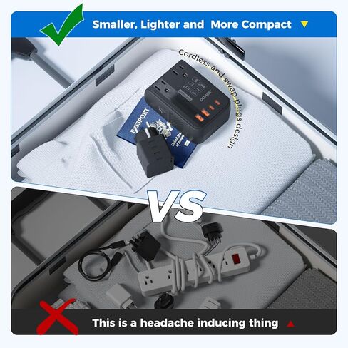 DOACE Voltage Converter US to Europe - 220V to 110V Converter for European Travel, Power Converter Adapter Combo with PD Chargers for Hair Straightener Shaver Toothbrush CPAP Camera Cell Phone in Kuwait