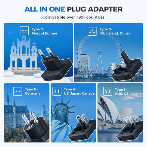 DOACE Voltage Converter US to Europe - 220V to 110V Converter for European Travel, Power Converter Adapter Combo with PD Chargers for Hair Straightener Shaver Toothbrush CPAP Camera Cell Phone in Kuwait