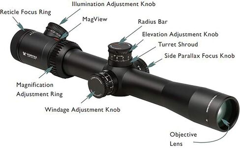 Vortex Optics Viper PST Gen I Second Focal Plane Riflescopes in Saudi Arabia