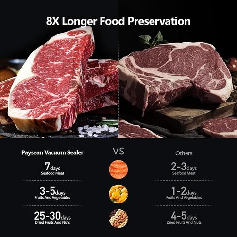 [2025 New] Vacuum Sealer Machine for Food, 4-in-1 Automatic Food Vacuum Sealer for Food Storage with Built-in Cutter & 30 Bags – Airtight Sealing Machine for Meat, Vegetables, Fruits, Snacks in Saudi Arabia