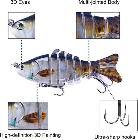 Topwater Swimbait Lures for Bass, Trout, Crappie, Pike, Walleye - Lifelike Action Freshwater Saltwater Artificial Fishing Bait with Storage Box in Saudi Arabia