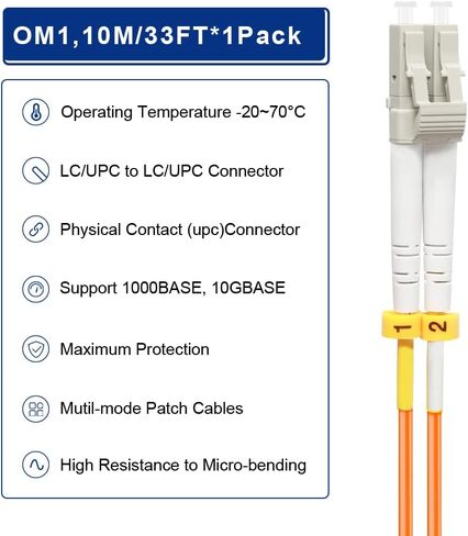 FLYPROFiber- 10M/33ft OM1 LC to LC Fiber Patch Cable, Length Options: 0.2m-100m, 1GB Duplex 62.5/125um Multimode Fiber Optic Cable Cord LSZH 10Meter(33ft) in Saudi Arabia