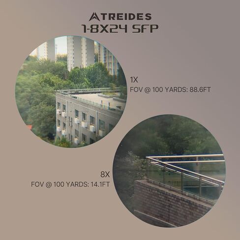 ATREIDES Dune 1-8X24 SFP نطاق البندقية، 30 مم أنبوب الصيد Riflescope مع 20 مم نطاق السكك الحديدية جبل in Kuwait