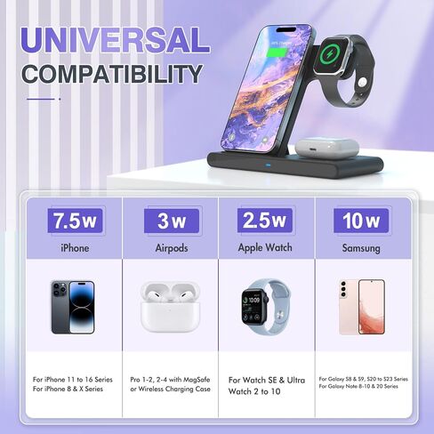 Foldable 3in1 Wireless Charging Station: Travel Portable Charger Dock for iPhone 16e 16 15 14 13 12 - Apple Watch 10 9 8 7 6 5 4 3 2 Se Ultra - AirPods Pro 4 3 2, Compact Stand for Multiple Device in Saudi Arabia