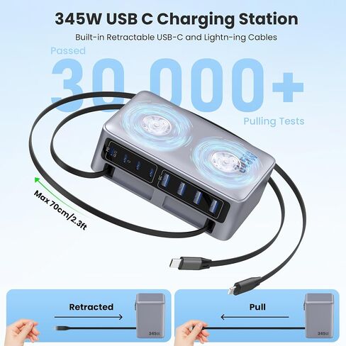 كتلة شاحن USB C بقدرة 345 وات مع كابلين مدمجين قابلين للسحب، ومحطة شحن GaN IV USB C 10 في 1، ومحول طاقة شاحن الكمبيوتر المحمول PD 65 وات لأجهزة MacBook Pro/Air، وDELL، وiPhone17/16/15/14، وGalaxy S24، وAndroid وغيرها in Kuwait