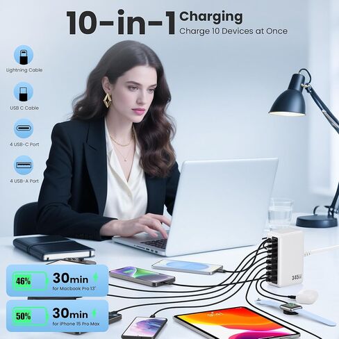 كتلة شاحن USB C بقدرة 345 وات مع كابلين مدمجين قابلين للسحب، ومحطة شحن GaN IV USB C 10 في 1، ومحول طاقة شاحن الكمبيوتر المحمول PD 65 وات لأجهزة MacBook Pro/Air، وDELL، وiPhone17/16/15/14، وGalaxy S24، وAndroid وغيرها in Kuwait