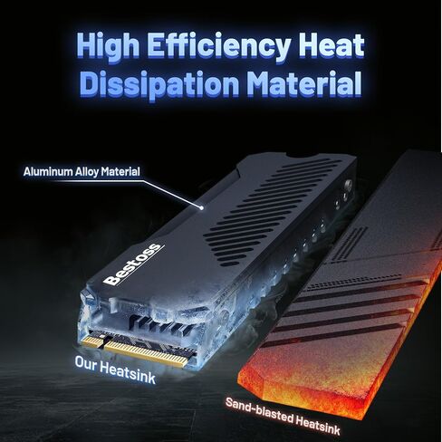 مبرد M.2 Heatsink Cooler 2280 SSD، مبدد حراري لـ 2280 NVMe مع وسادة سيليكون حرارية، تبديد حراري ثلاثي الجوانب لـ M.2 2280 SSD/PC/PS5 SSD مع مبدد حراري، سبائك الألومنيوم، أبيض in Kuwait