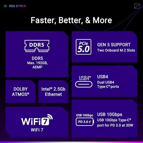 اللوحة الأم ASUS ROG Strix X870-A Gaming WiFi AMD، مرحلة إمداد الطاقة 16+2، فتحة DDR5، أربع فتحات M.2، PCIe 5.0، الجيل التالي من وحدة معالجة الرسومات، WiFi 7، USB 20 جيجابت في الثانية مع PD 3.0 حتى 30 وات، Aura Sync in Saudi Arabia