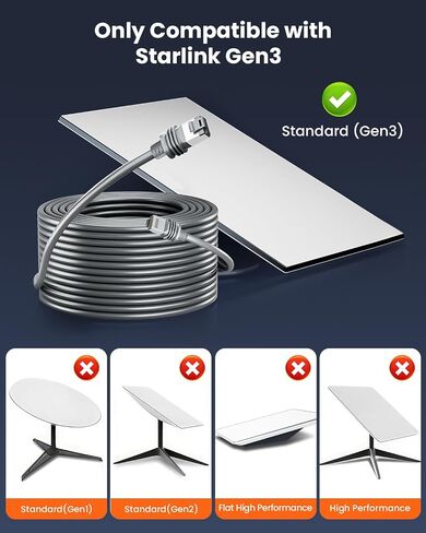 كابل GEEKERA Starlink Gen 3، كابل بديل Starlink 30FT/10M عالي السرعة 1200 ميجابت في الثانية، كابل إيثرنت تمديد 26AWG مقاوم للماء ومتين، التوصيل والتشغيل in Kuwait