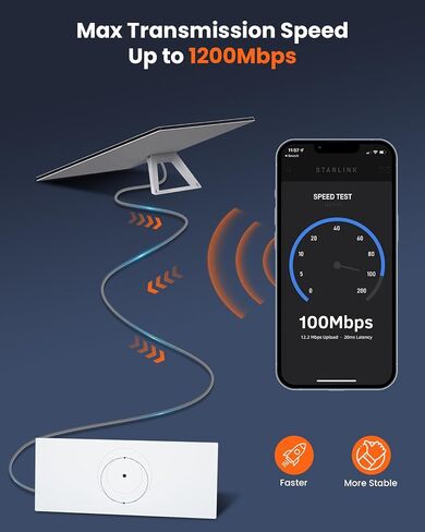 كابل GEEKERA Starlink Gen 3، كابل بديل Starlink 30FT/10M عالي السرعة 1200 ميجابت في الثانية، كابل إيثرنت تمديد 26AWG مقاوم للماء ومتين، التوصيل والتشغيل in Kuwait