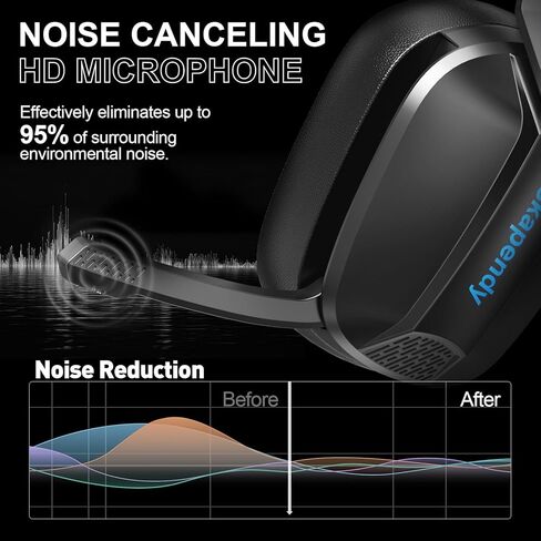 سماعة الألعاب اللاسلكية VK80 - سماعات رأس بلوتوث 2.4 جيجا هرتز مع ميكروفون - صوت ستيريو ثلاثي الأبعاد وعمر بطارية 50 ساعة - لأجهزة PS5، وPS4، وأجهزة الكمبيوتر الشخصية، وأجهزة Mac، والأجهزة اللوحية، والمحولات والهواتف الذكية، أسود أزرق in Kuwait